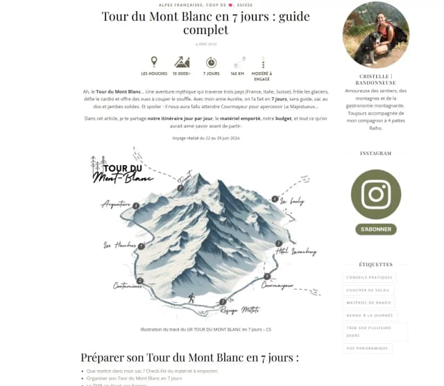 Article de blog