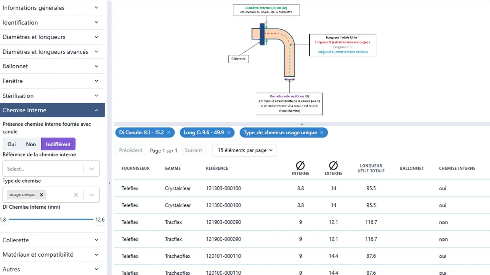 Résultats de recherche listant les canules avec critères