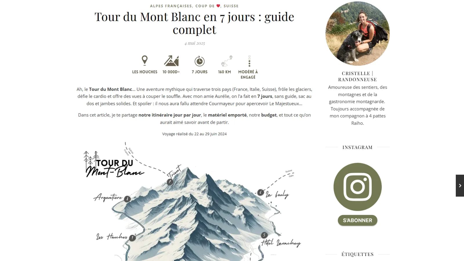 Aperçu d'un article du blog