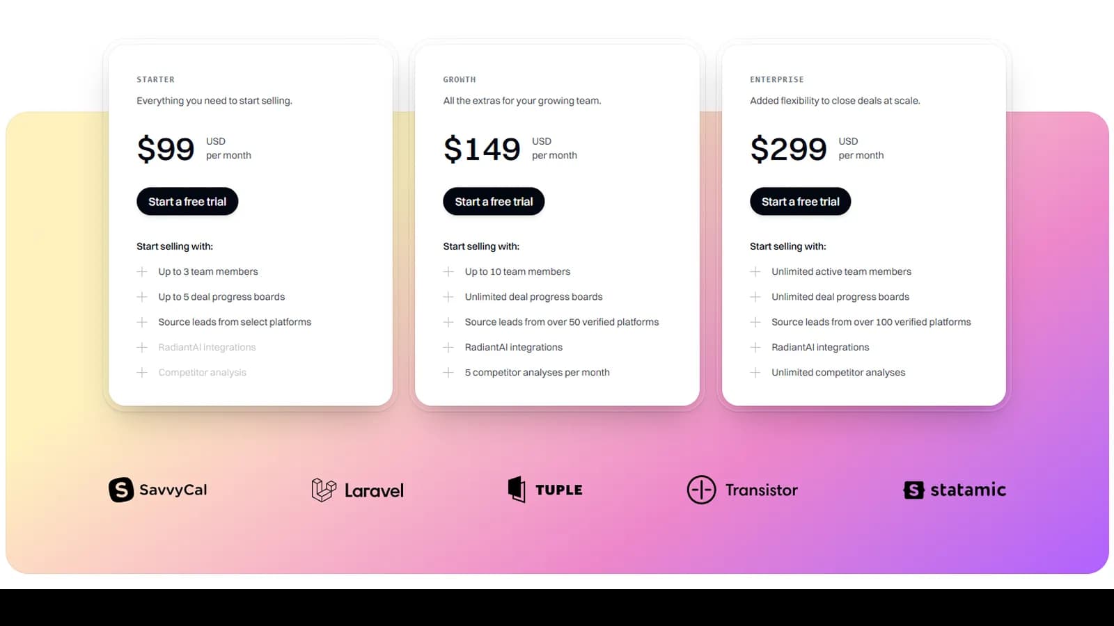 Version mobile du template SaaS Marketing 1